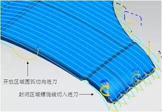 各種高速加工刀具，鋁合金壓鑄的發(fā)展大助力