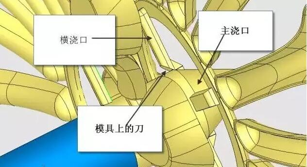 雙層模具，三層，多層，壓鑄公司未來(lái)的方向？