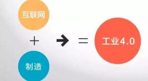 “工業(yè)4.0”，鋁合金壓鑄廠能從中獲益嗎？