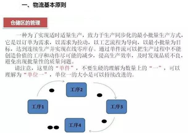 圖文詳解，深圳壓鑄公司該怎么改善車間的流轉(zhuǎn)狀況